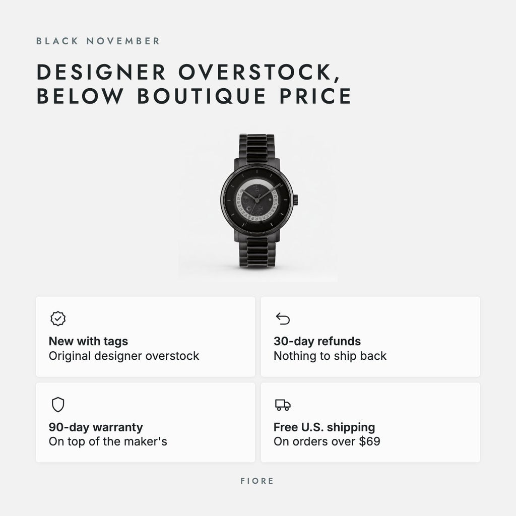 Black 40mm Watch, photo 5