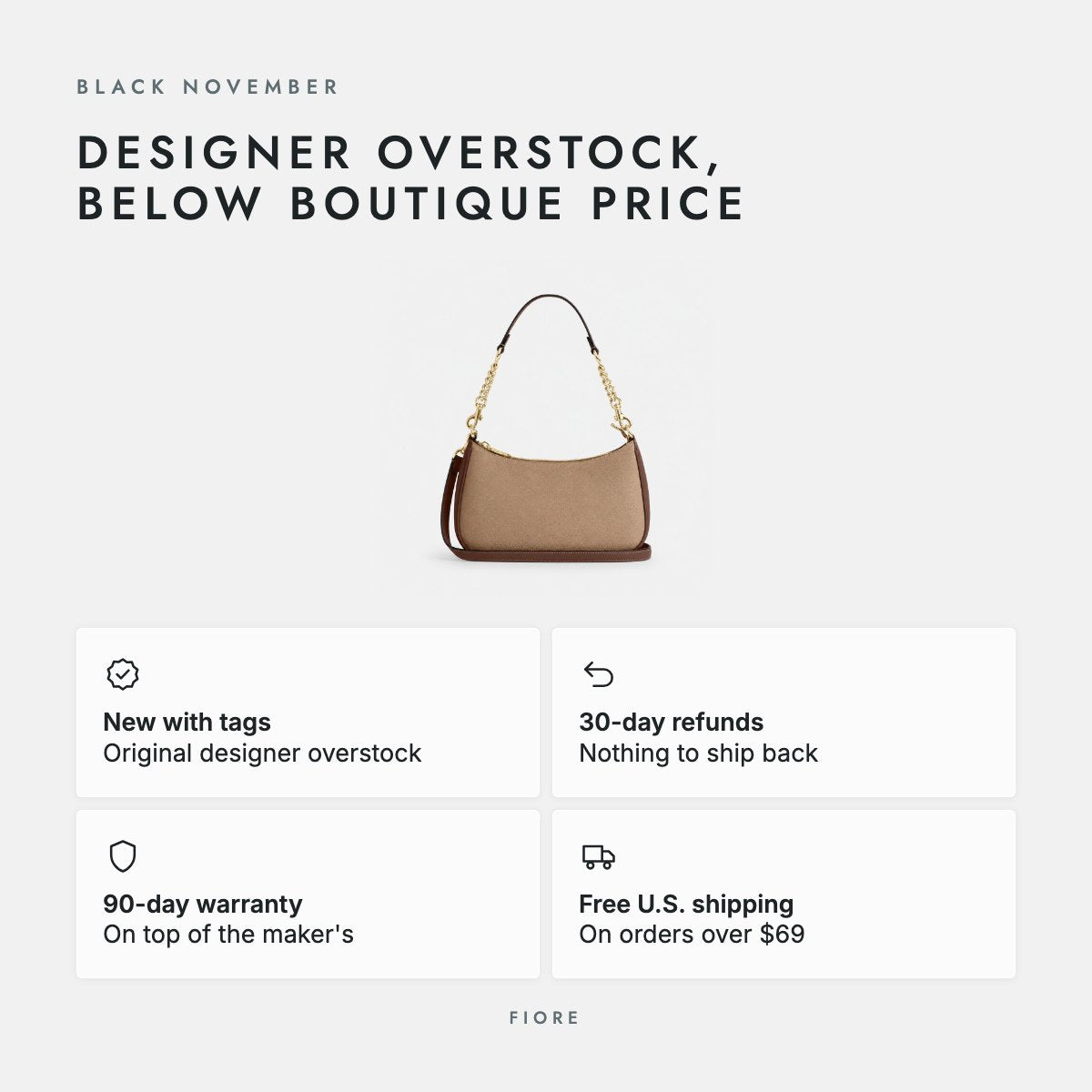Tan and Brown Coated Canvas Shoulder Bag, photo 5